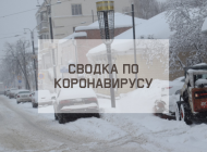 Ситуация с коронавирусом в городе на 17 февраля