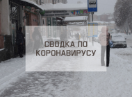 Ситуация с коронавирусом в городе на 10 февраля