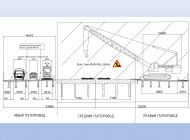 В Ульяновске начинается реконструкция моста через Свиягу