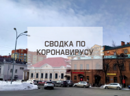 Ситуация с коронавирусом в городе на 9 марта