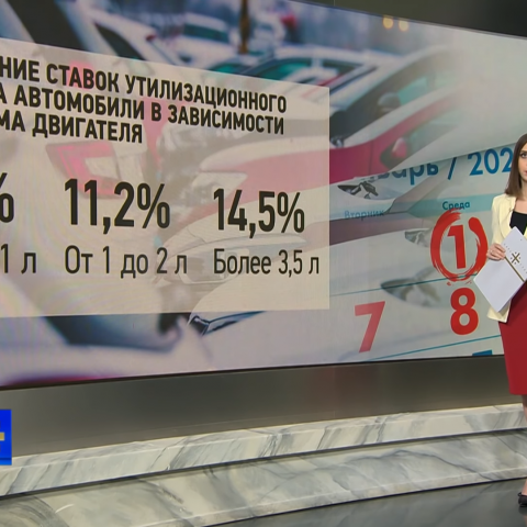 Как изменится жизнь граждан России в 2020 году